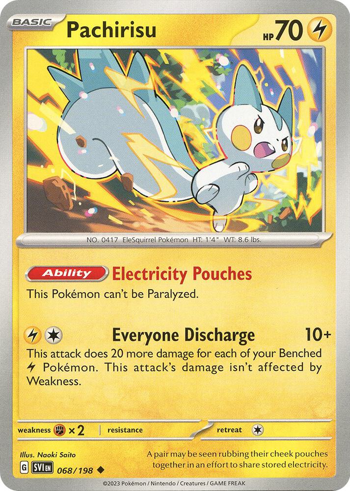 068/198 Pachirisu Normal · Scarlet & Violet (SVI) by PokeMarsi on MYNTED