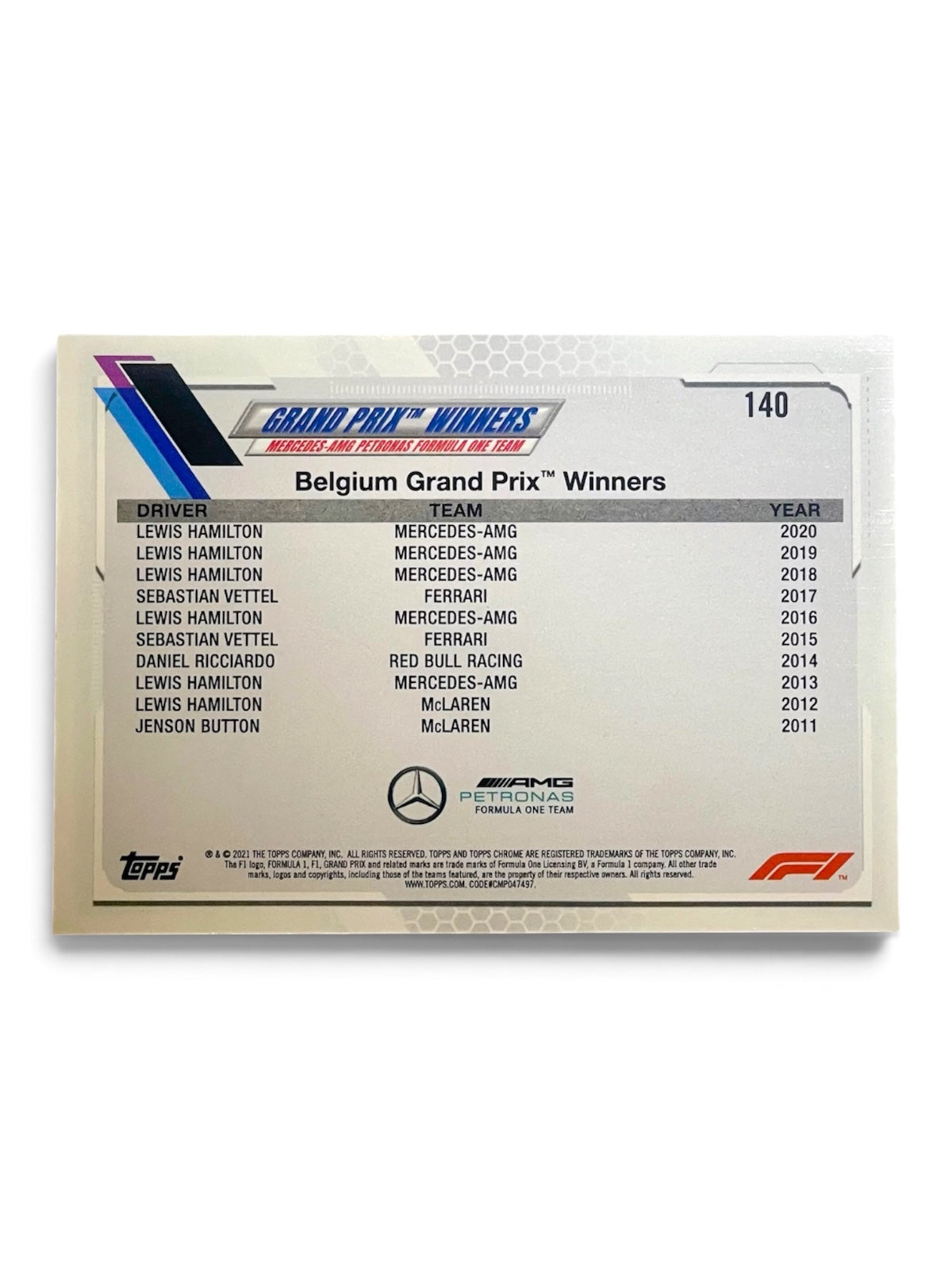 2021 Topps Chrome F1 Lewis Hamilton Checker Flag Refractor