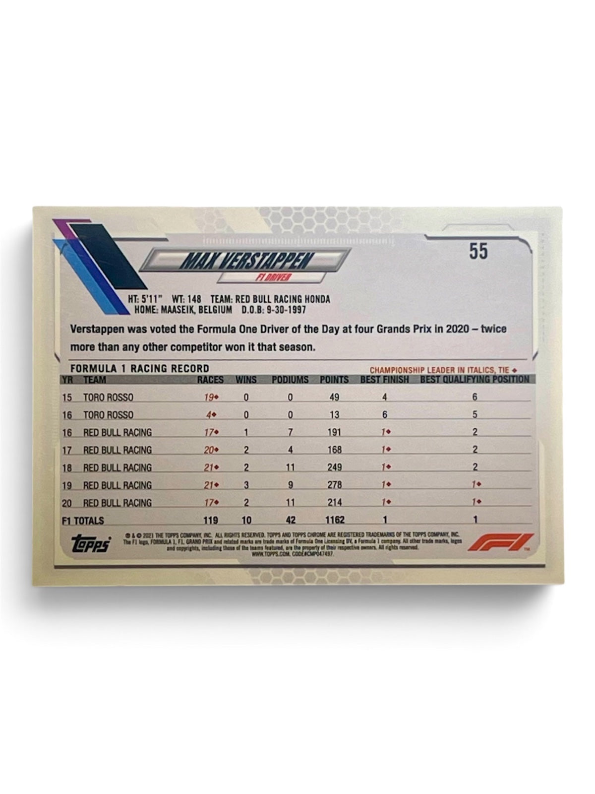 2021 Topps Chrome Max F1 Verstappen Checker Flag Refractor