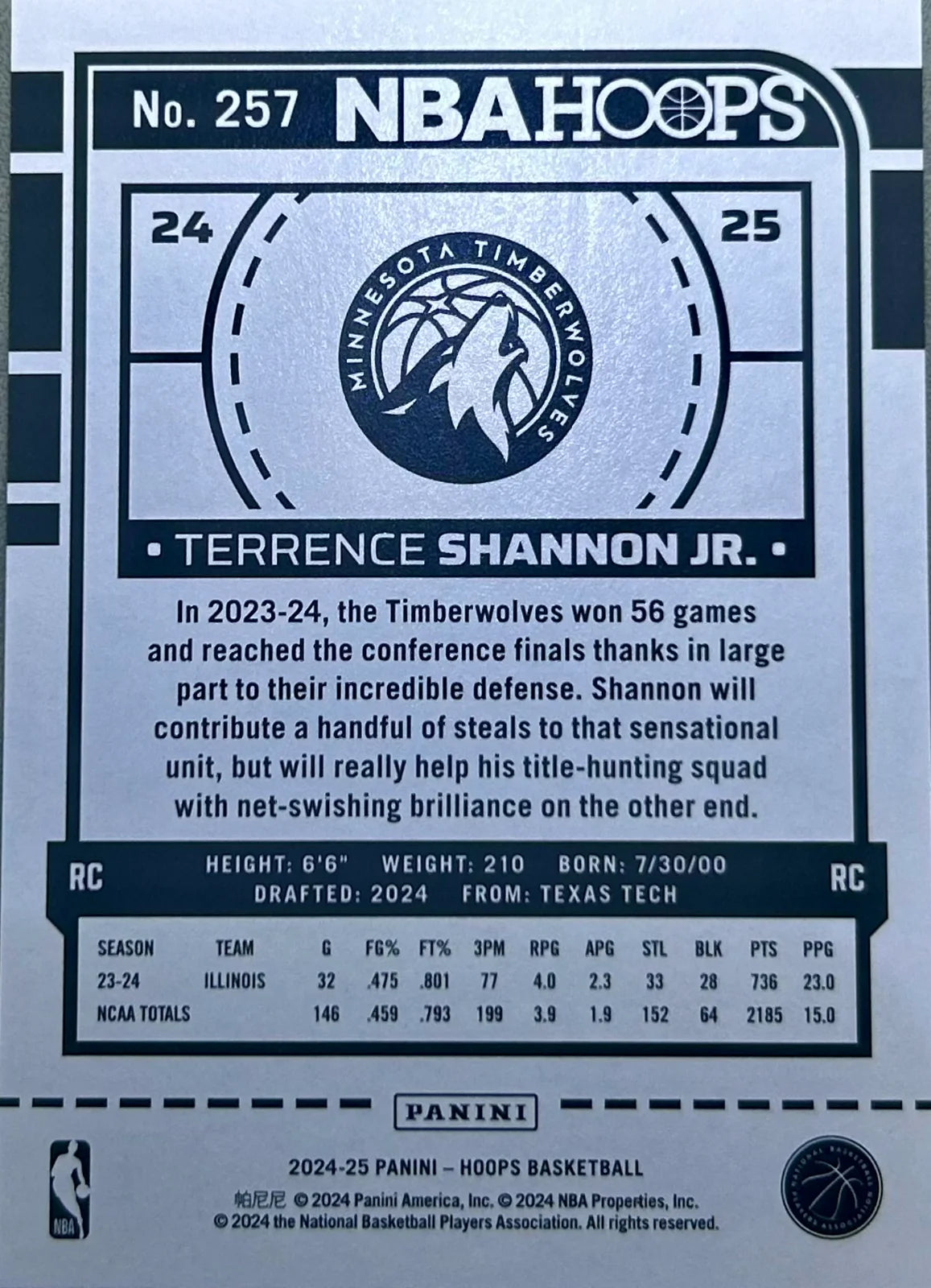 Terrence Shannon Jr. 2024-25 Panini Hoops Red Scope /49