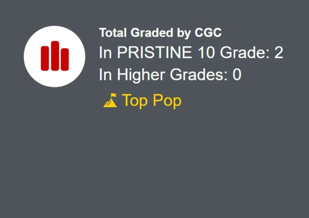 One Piece Super Rare (Demo) St21-014 Monkey D. Luffy PRISTINE 10