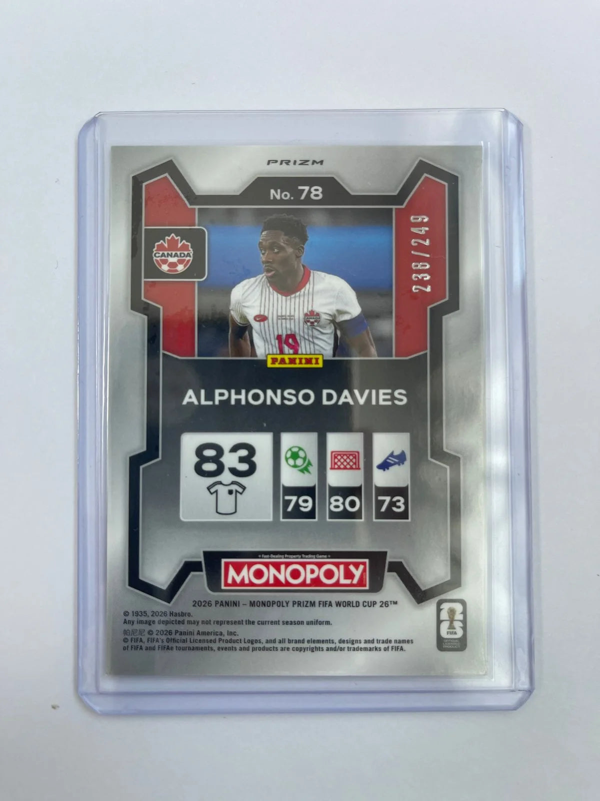 Alphonso Davies /249 -  2026 Panini Prizm Monopoly FIFA World Cup