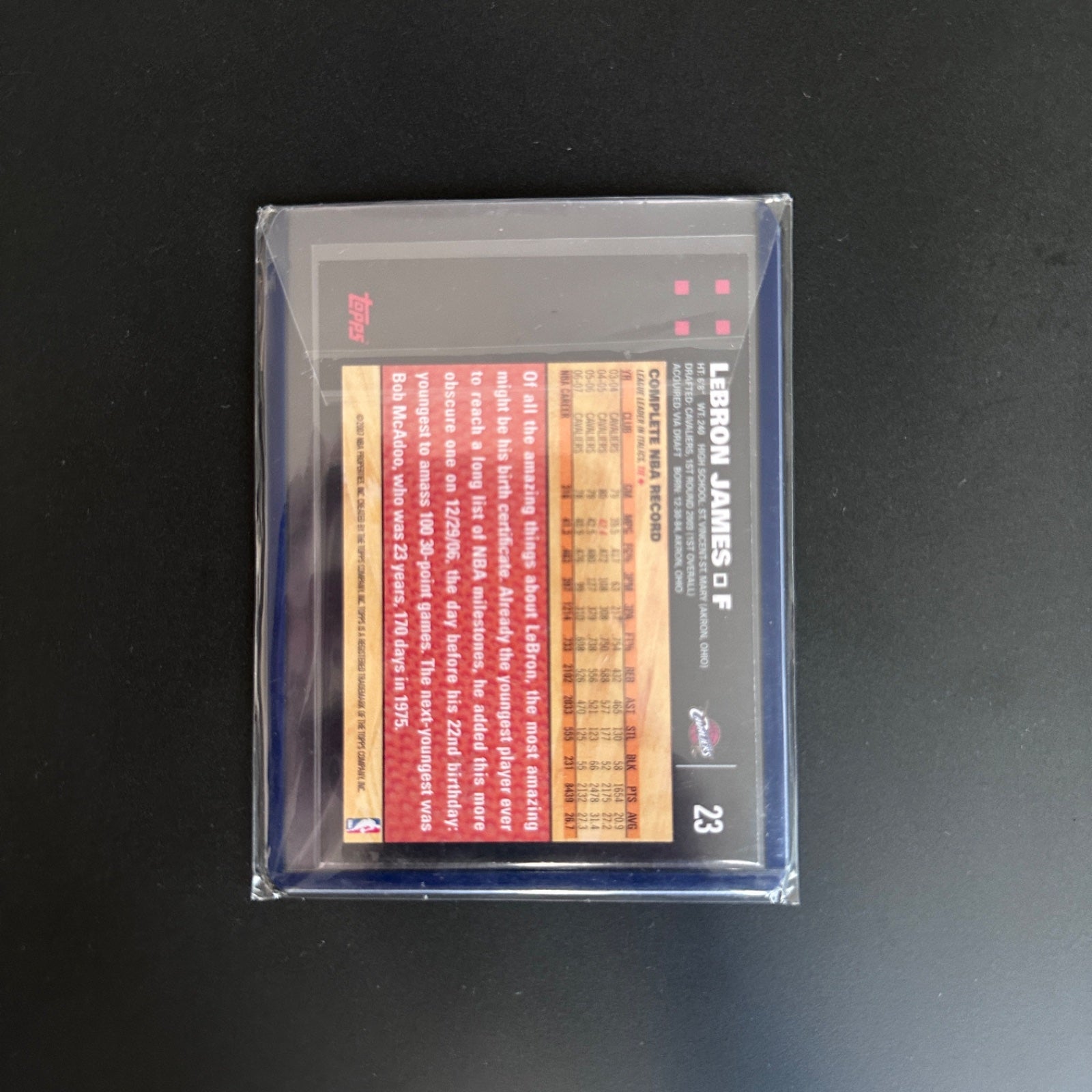 Nba Card Topps 50th Anniversary Lebron James