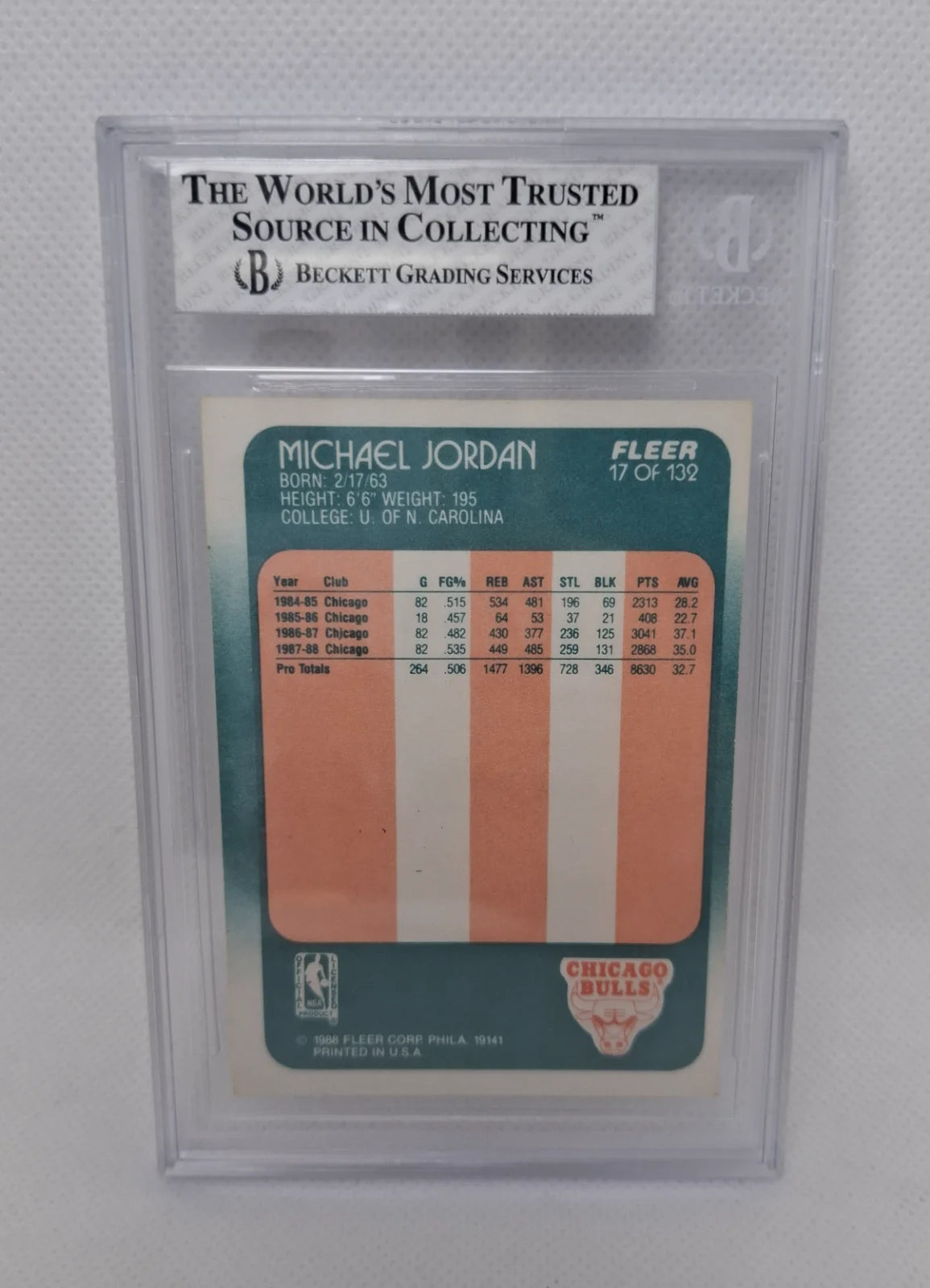 1988 Fleer Michael Jordan #17