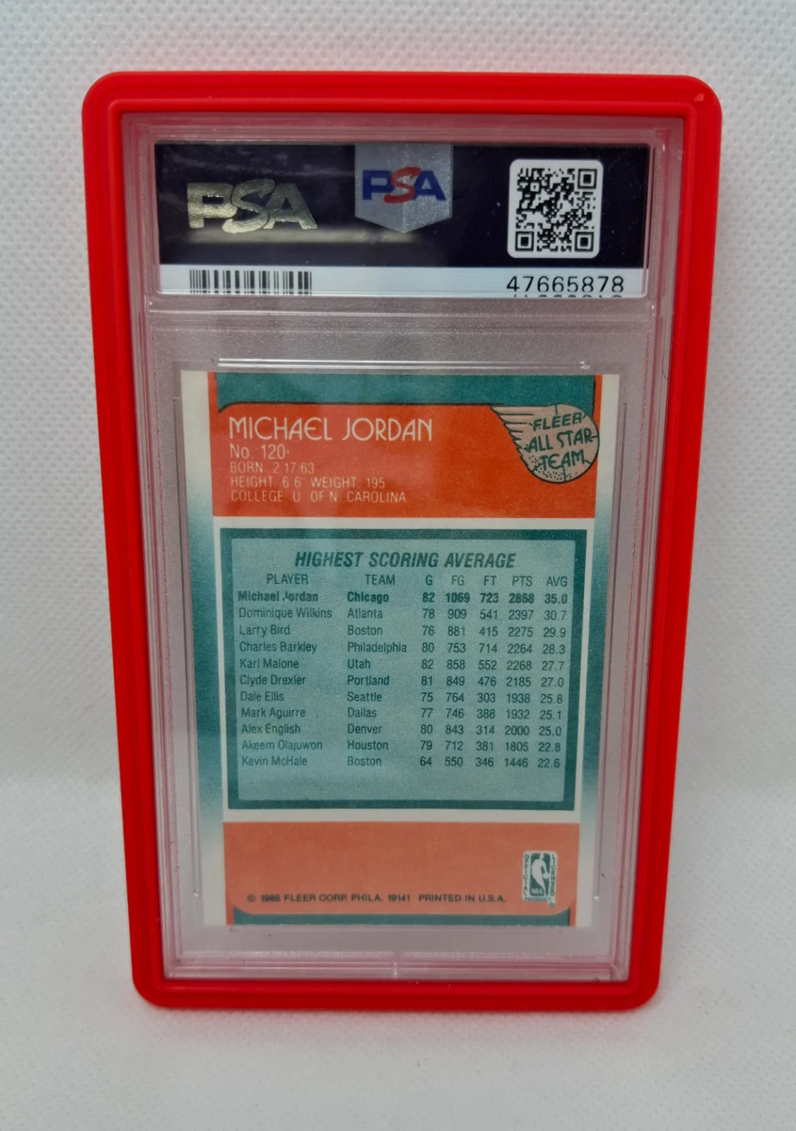 1988 Fleer All Star Michael Jordan #120