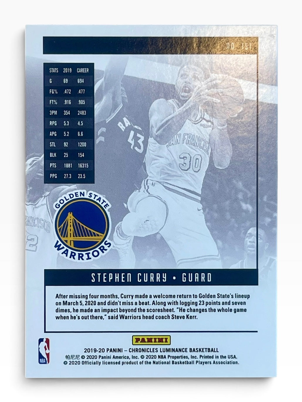 2019-20 Panini Chronicles Stephen Cirry Luminance