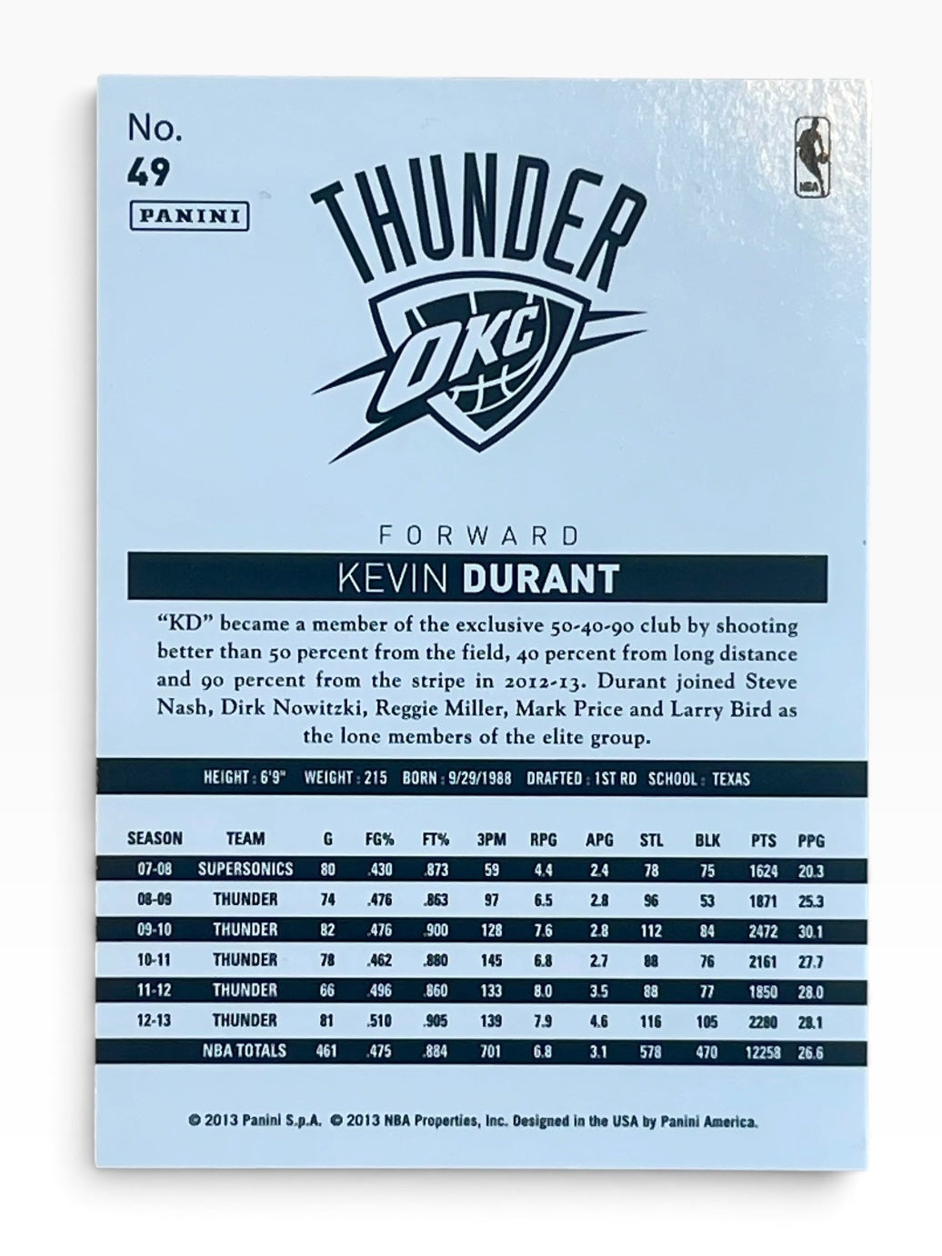 2013 Panini Hoops Kevin Durant Facsimile Auto