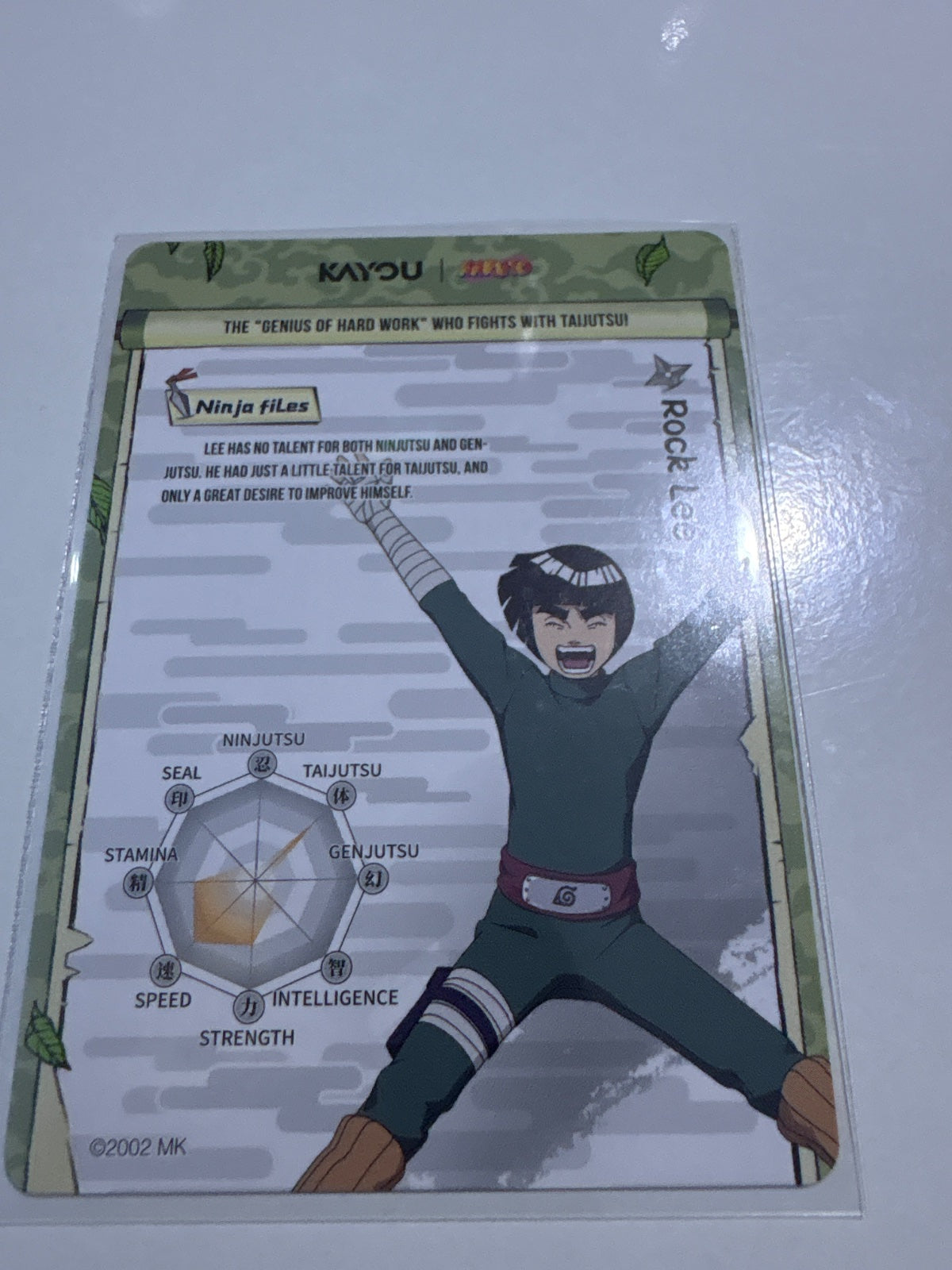 Rock lee