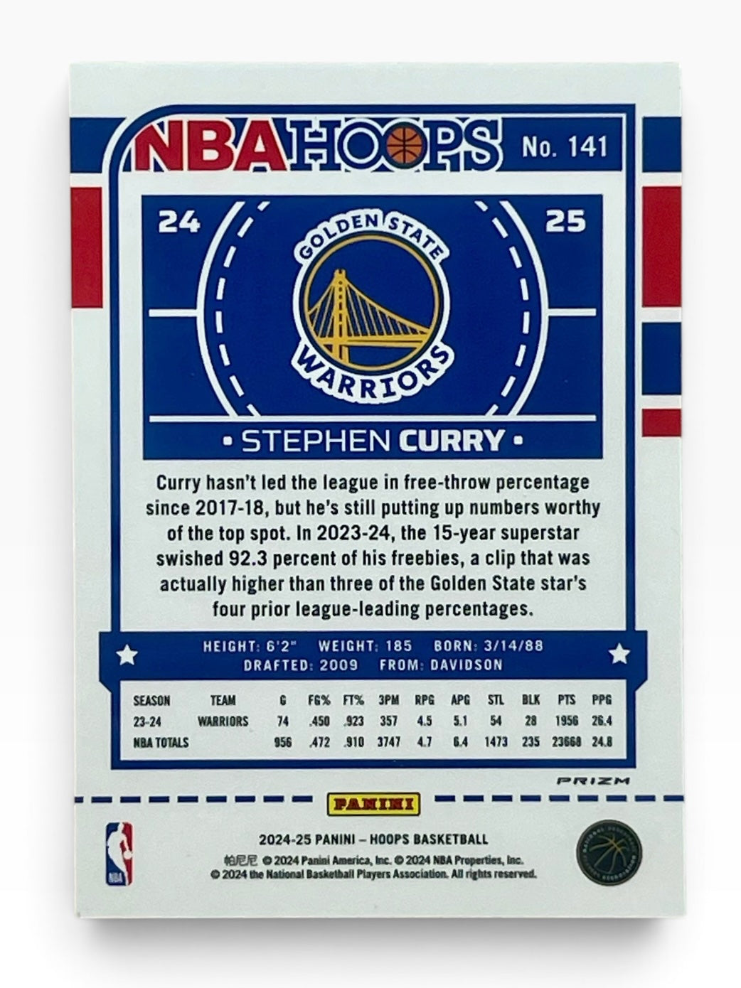 2024-25 Panini NBA Hoops Premium Stephen Curry Checkerboard