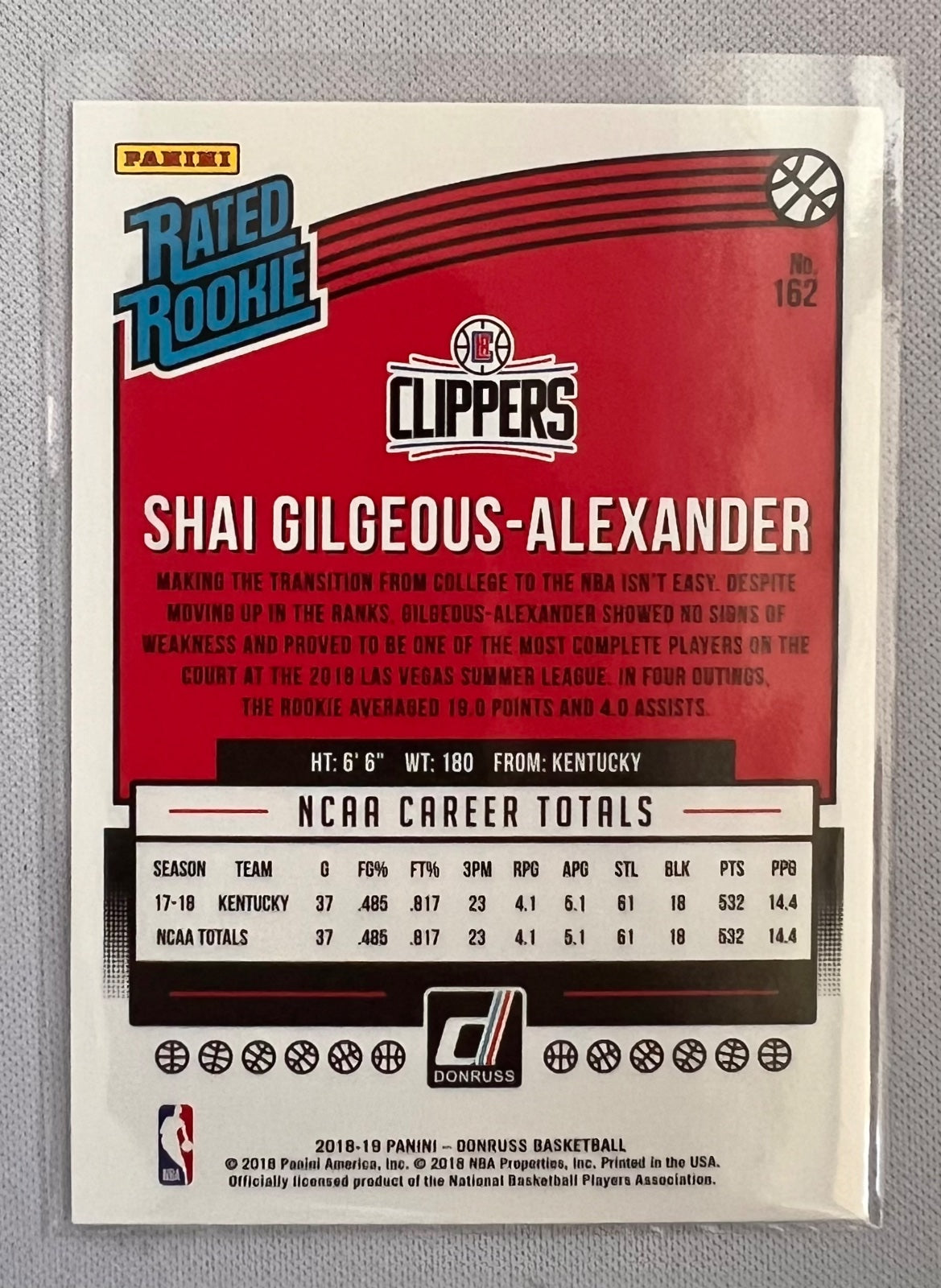2018 Panini Donruss Shai Gilgeous Alexander Rated Rookie Clippers #162