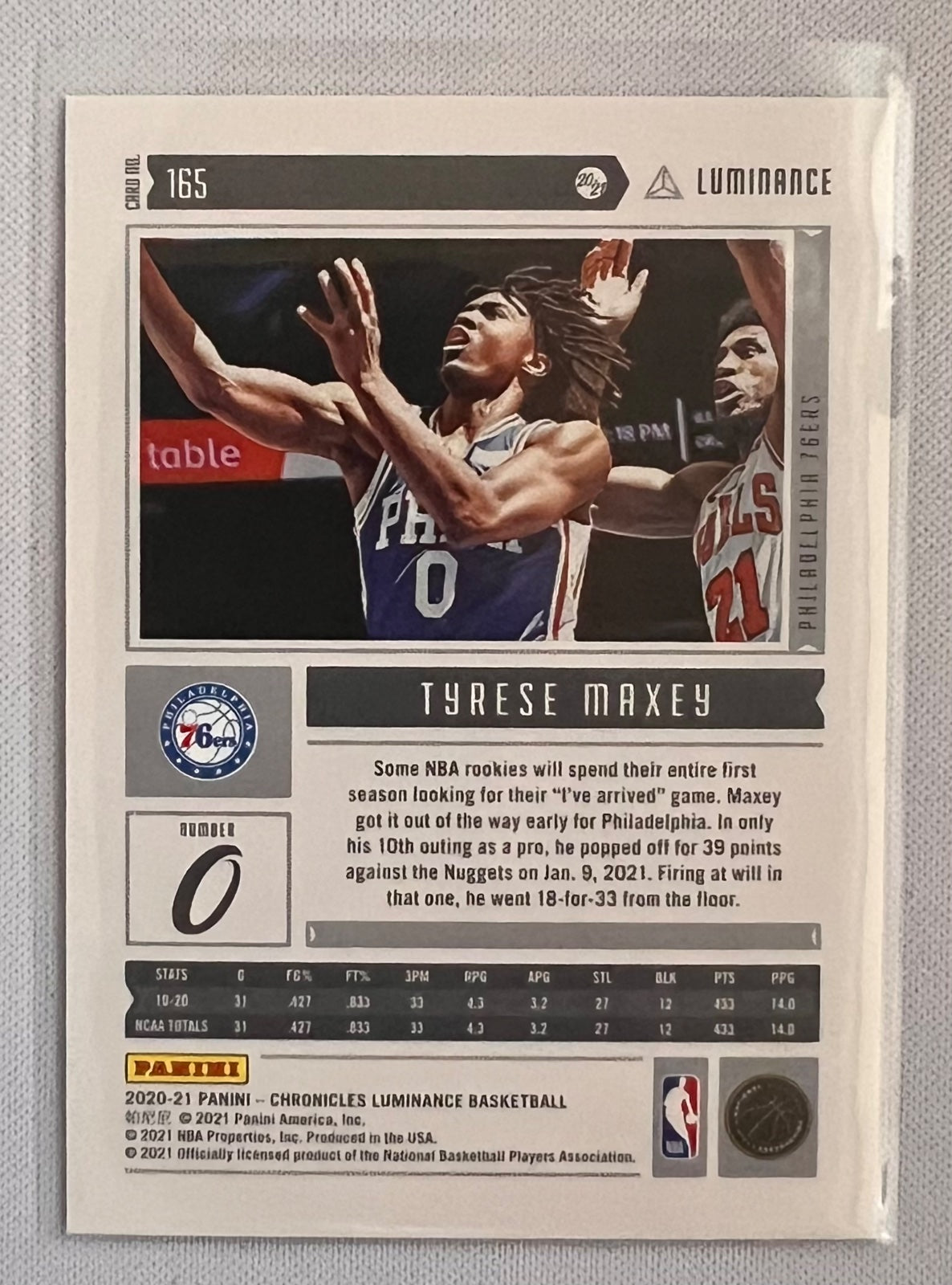 2020-21 Panini Chronicles Tyrese Maxey Luminance Blue Rookie RC #’d /99 76’ers