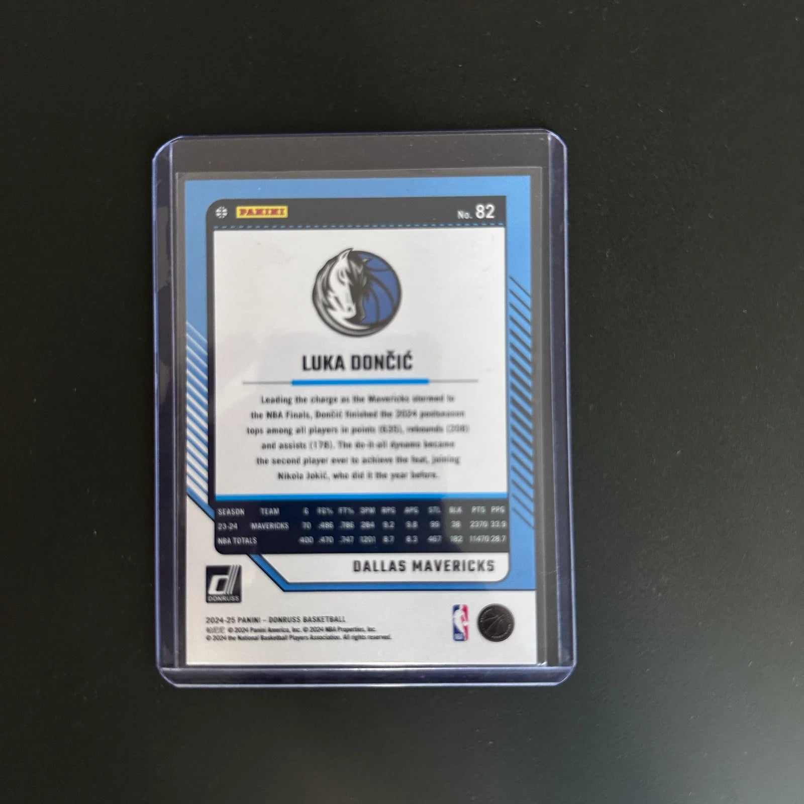 Luca Doncic  Panini  Donruss / 85 Blue  Holo Nba Card
