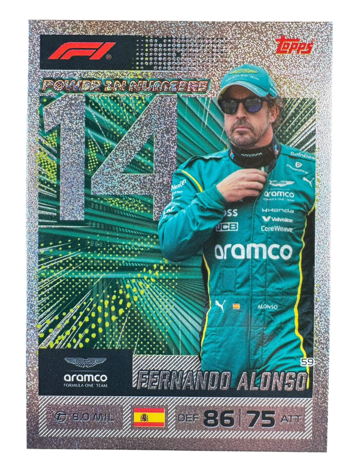 Fernando Alonso - Power in Numbers