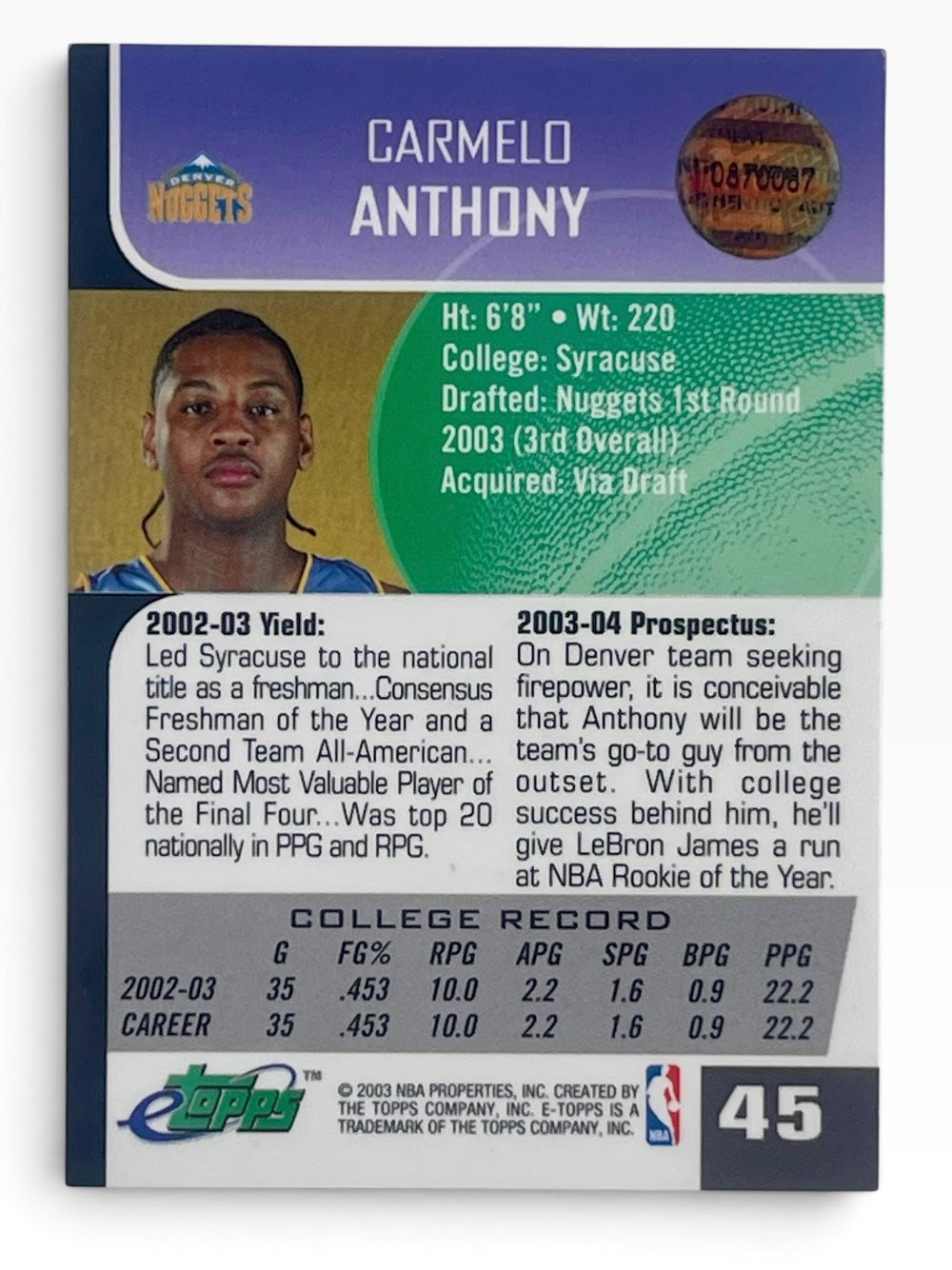 2003 Etopps Carmelo Anthony Rookie Refractor /5000