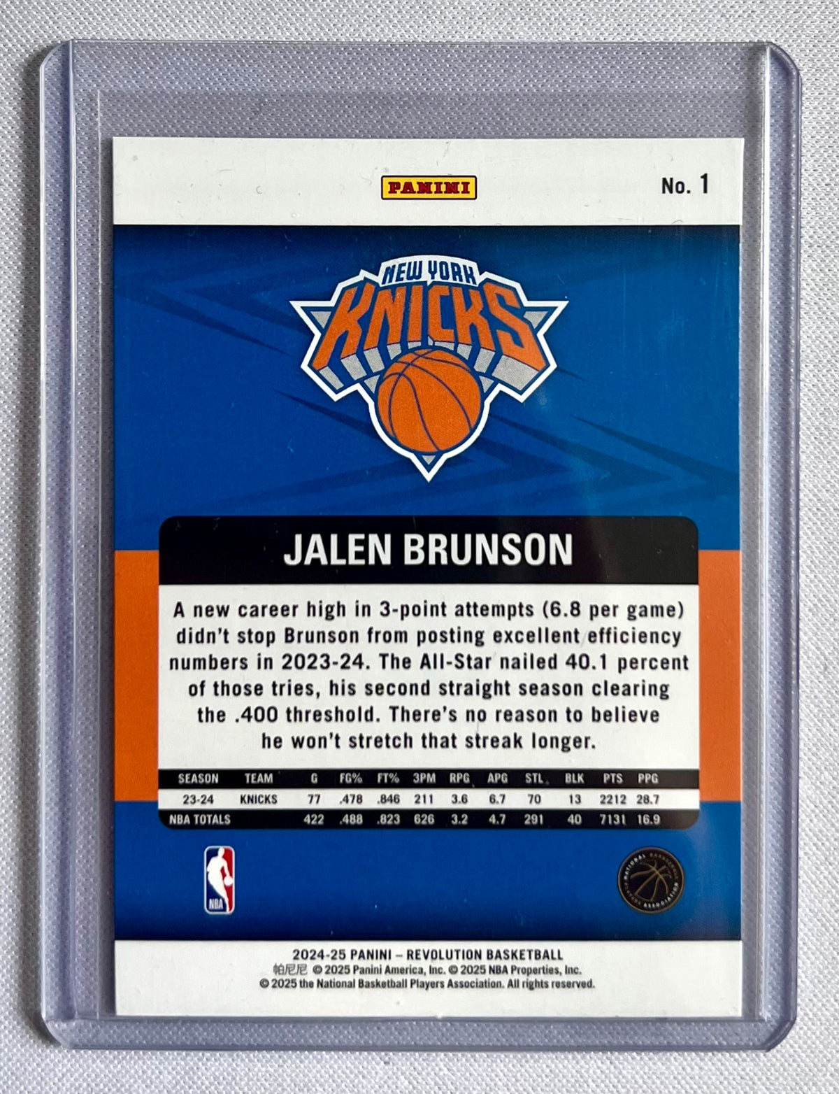 Jalen Brunson 2024-25 Revolution Card No. 1 New York Knicks