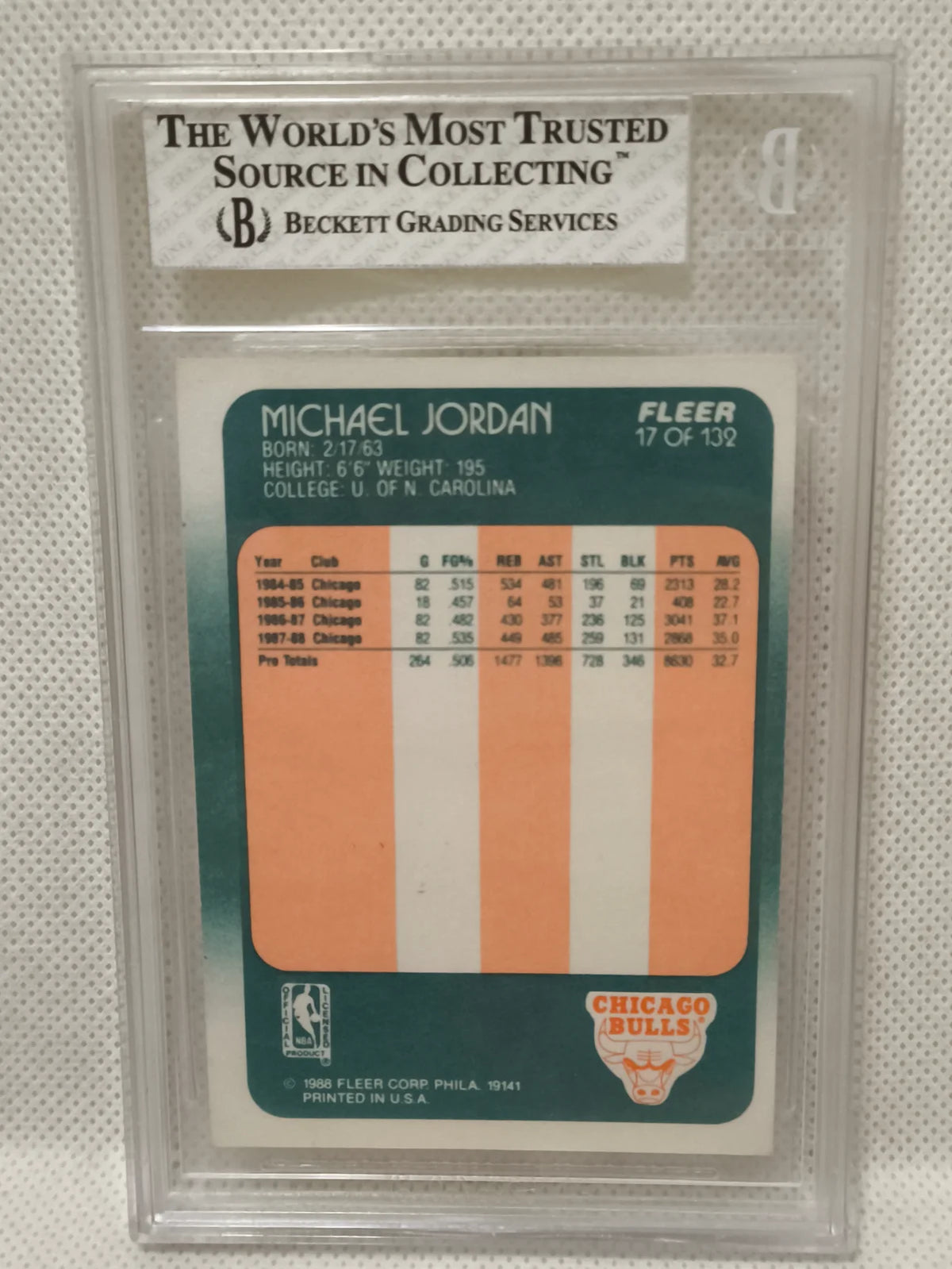 1988 Fleer Michael Jordan #17
