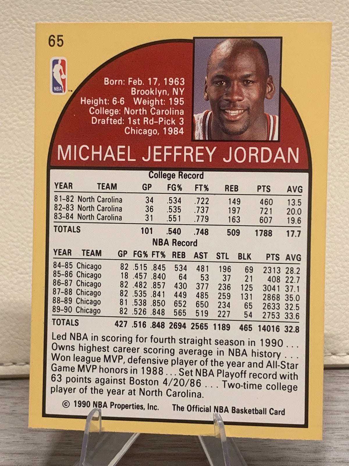 Michael Jordan 1990 NBA Hoops
