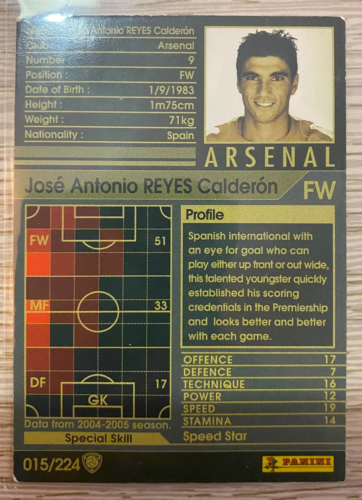 Jose Antonio Reyes Calderon - 2004/05 Panini/Sega - Arsenal