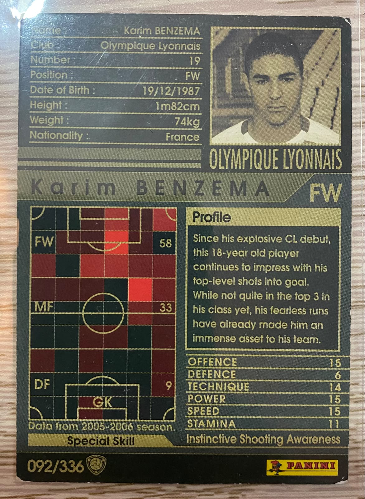 Karim Benzema - 2005-06 Panini WCCF - Olympique Lyonnais