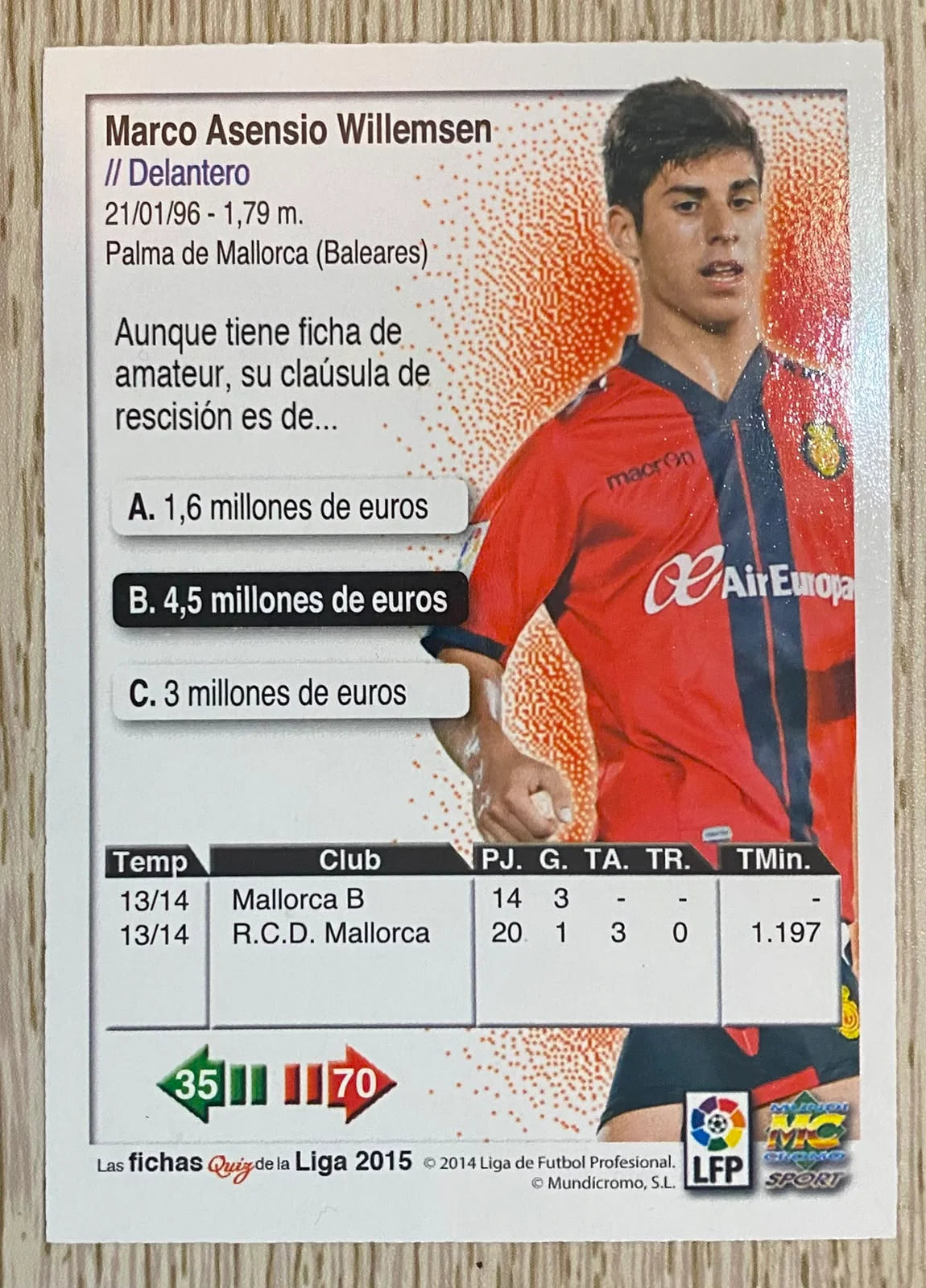 Marco Asensio RC - Mundicromo 2014/15 - Retro La Liga Collection