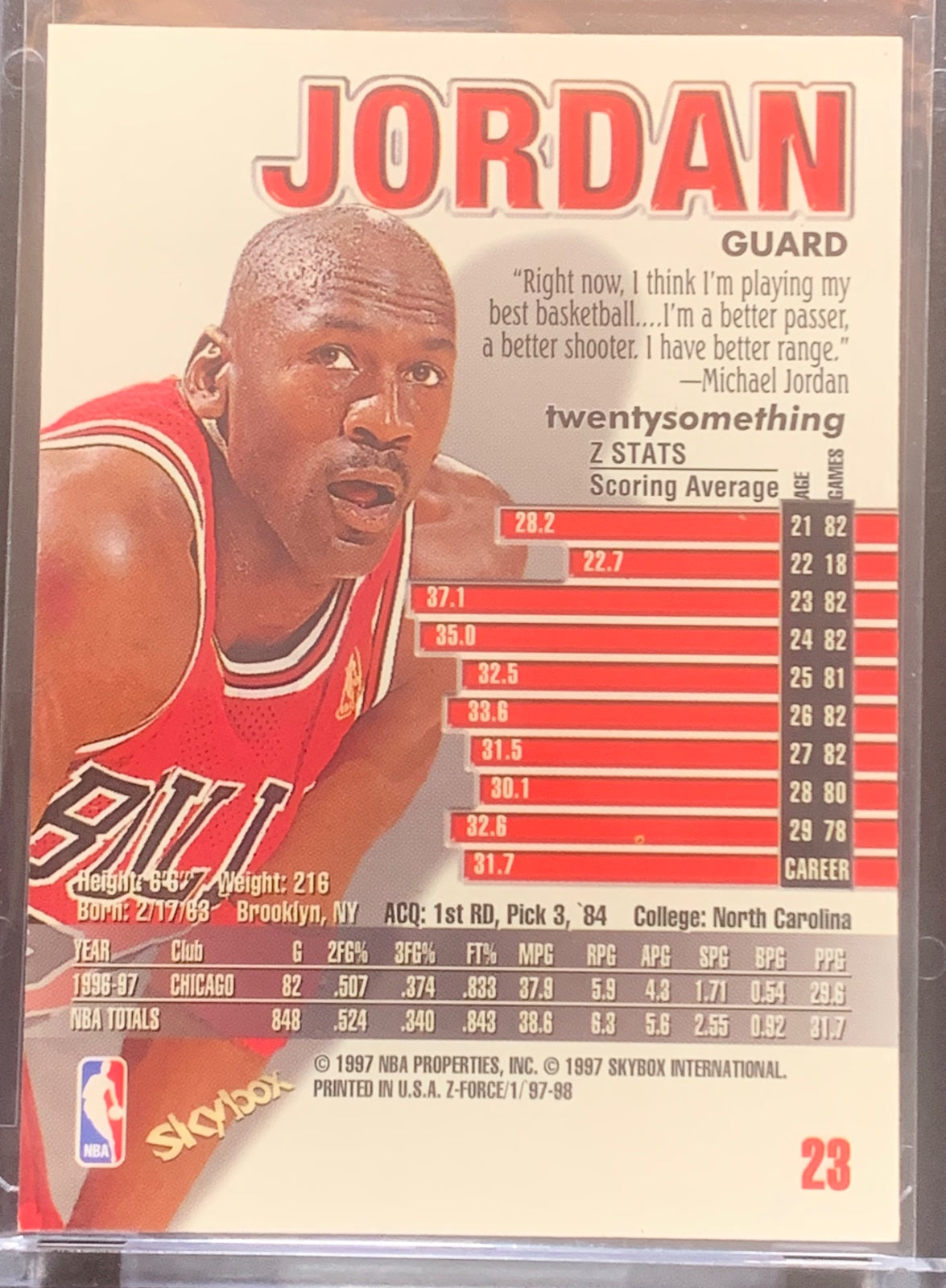 1997-98 skybox Z-Force Michael Jordan #23