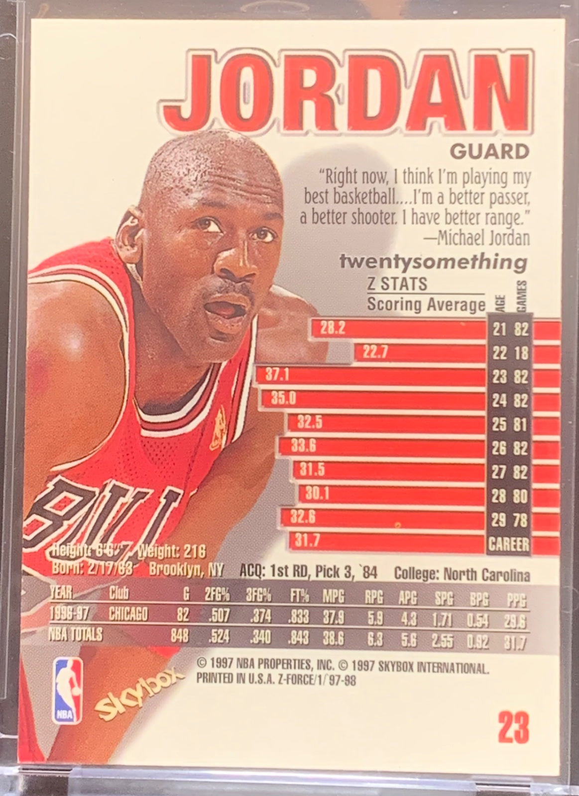 1997-98 skybox Z-Force Michael Jordan #23