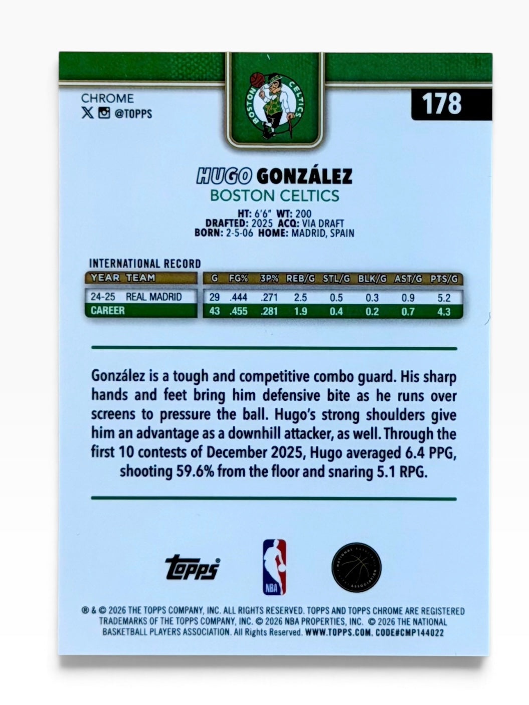 2025-26 Topps Chrome Update Hugo Gonzalez  Blue Raywave /150