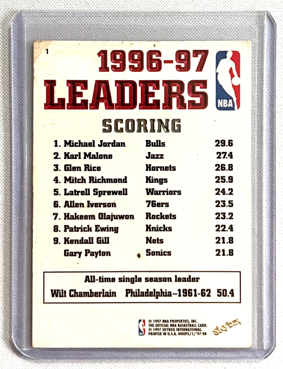 1997-98 NBA Hoops - League Leaders Michael Jordan #1