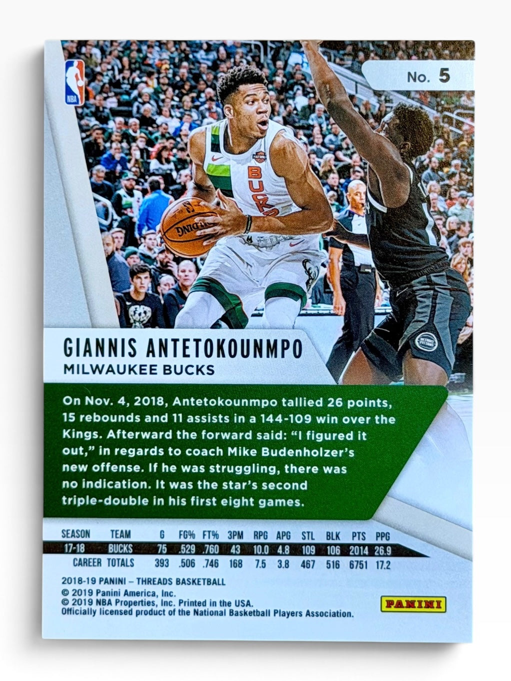 2018-19 Panini Threads Giannis Antetokounmpo Premium Blue /75