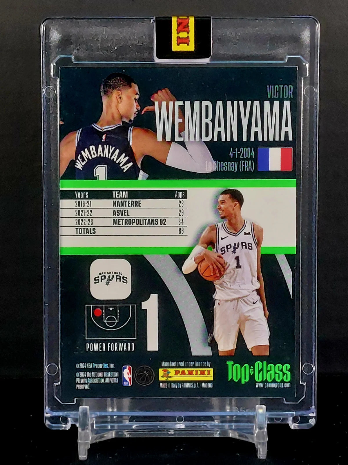 VICTOR WEMBANYAMA (Rookie) #261 - Panini Top Class, New Sensation Rookie