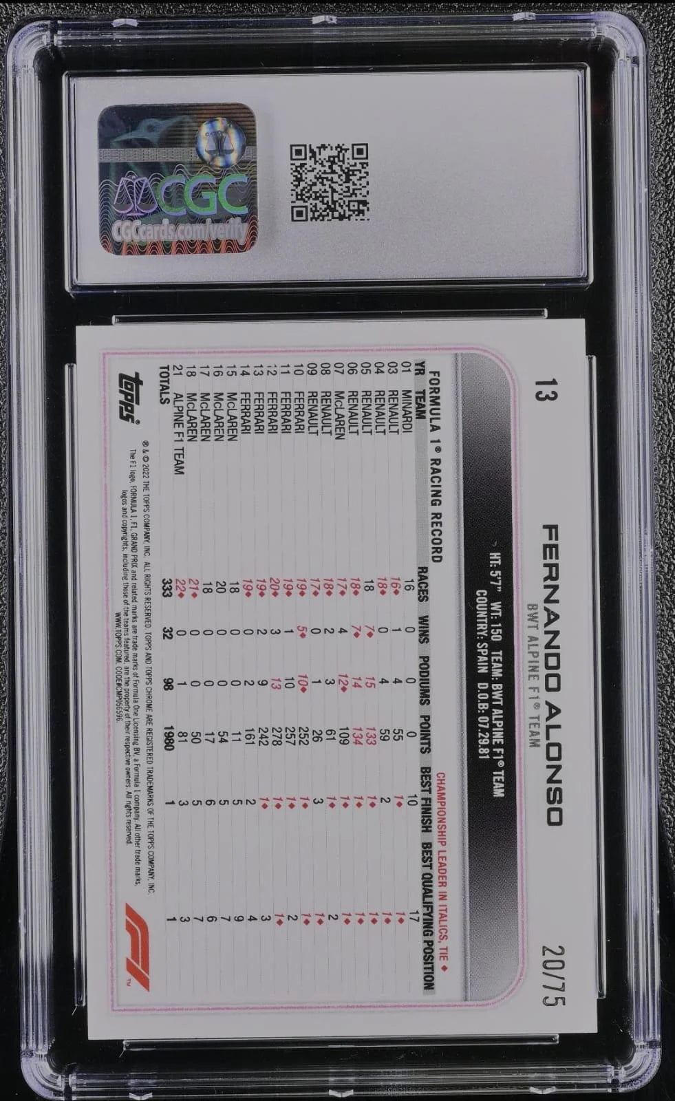 Fernando Alonso - 2022 Topps Chrome Formula 1 #13 Pink RayWave Refractor, numbered 20/75 CGC 9