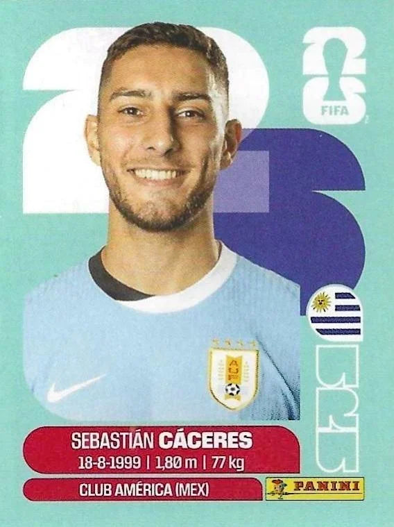 Panini FIFA World Cup 2026 Sticker URU 6 Sebastian Caceres International Edition