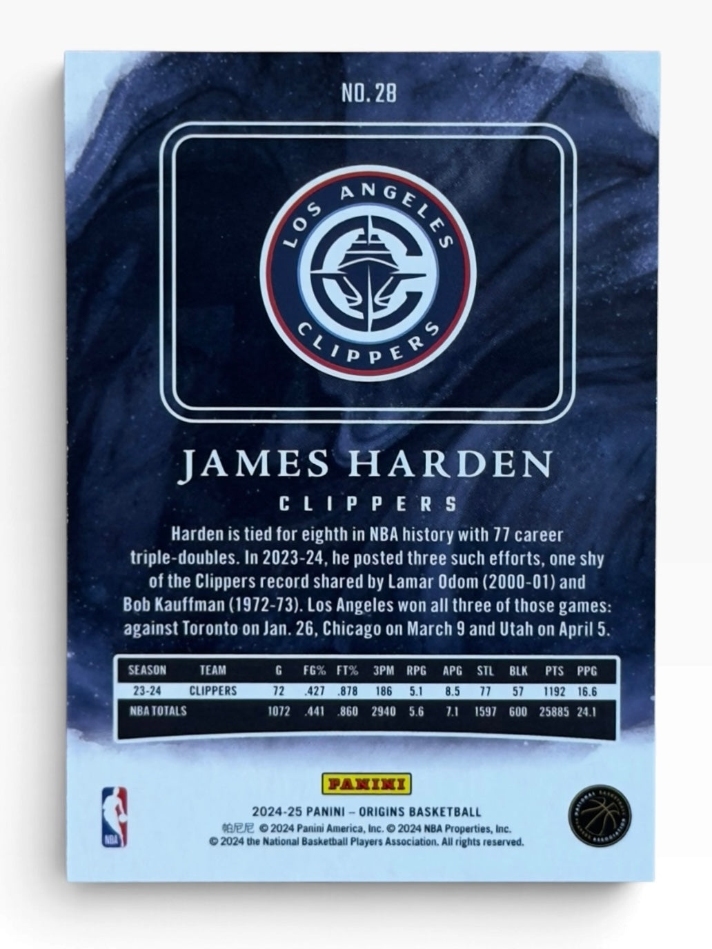 2024-25 Panini Origins James Harden