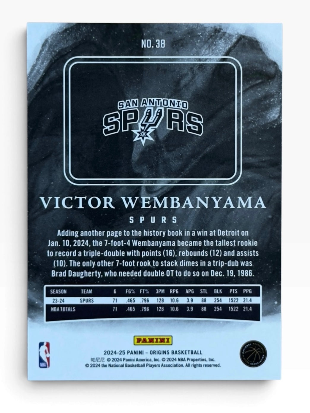 2024-25 Panini Origins Victor Wembanyama