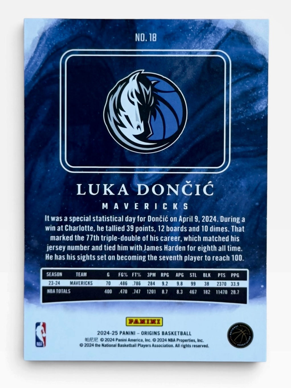 2024-25 Panini Origins Luka Doncic