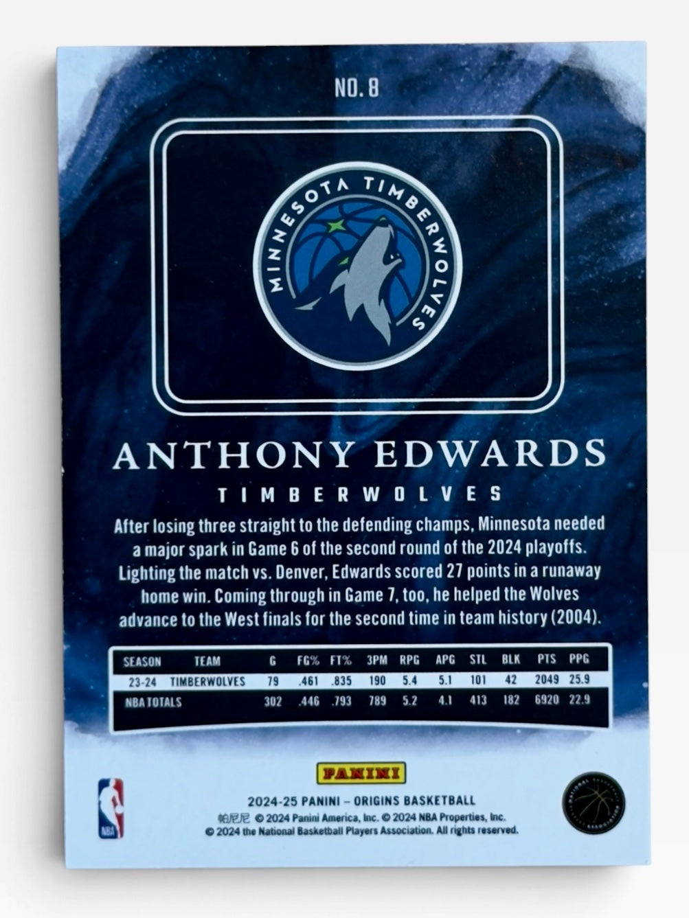 2024-25 Panini Origins Anthony Edwards