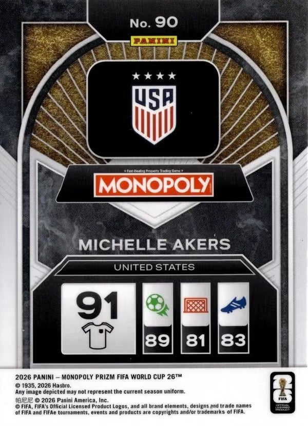 Panini Prizm Monopoly FIFA World Cup 2026 #90 Michelle Akers USA Base