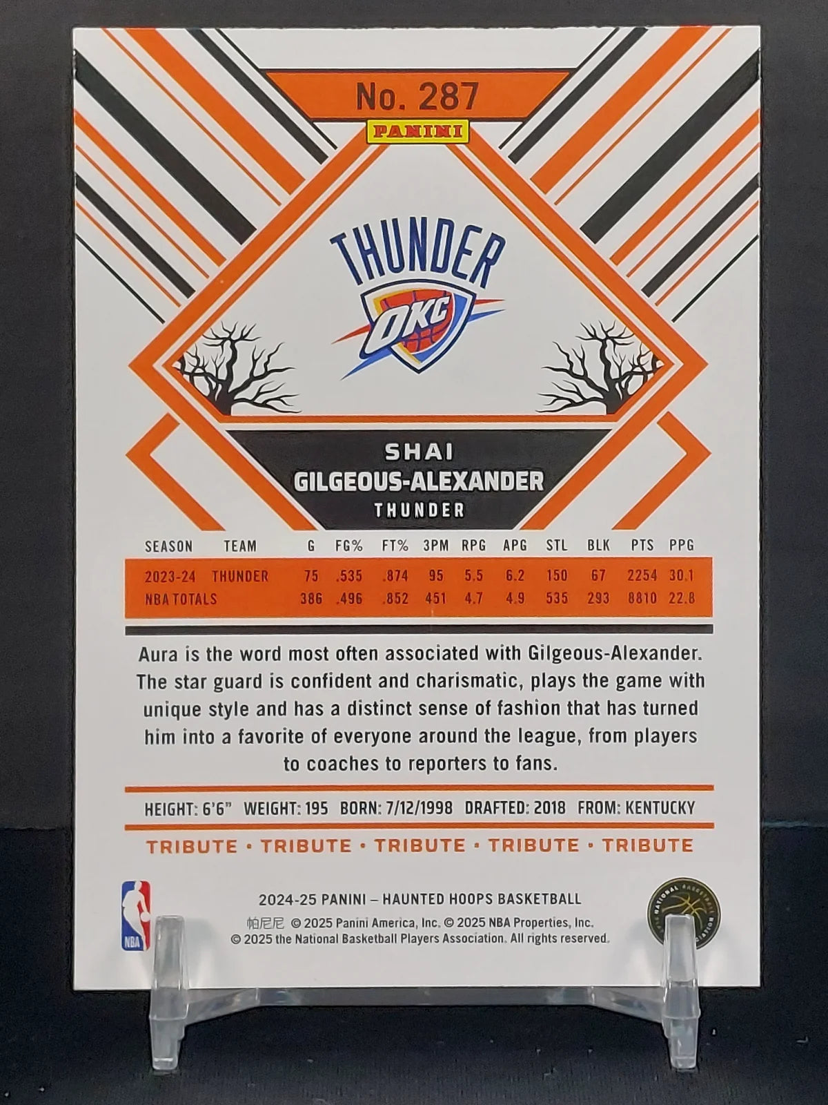 11 CARD NBA SUPERSTAR BUNDLE - 2024-25 Panini Haunted Hoops, Spooky Green Slime Parallel