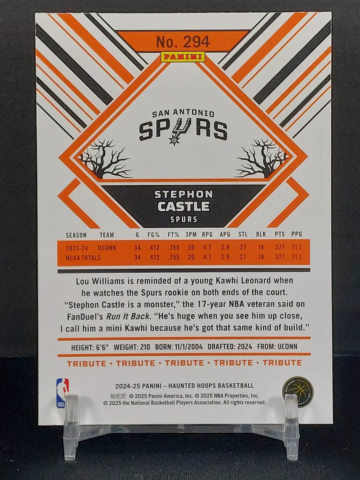 11 CARD NBA SUPERSTAR BUNDLE - 2024-25 Panini Haunted Hoops, Spooky Green Slime Parallel