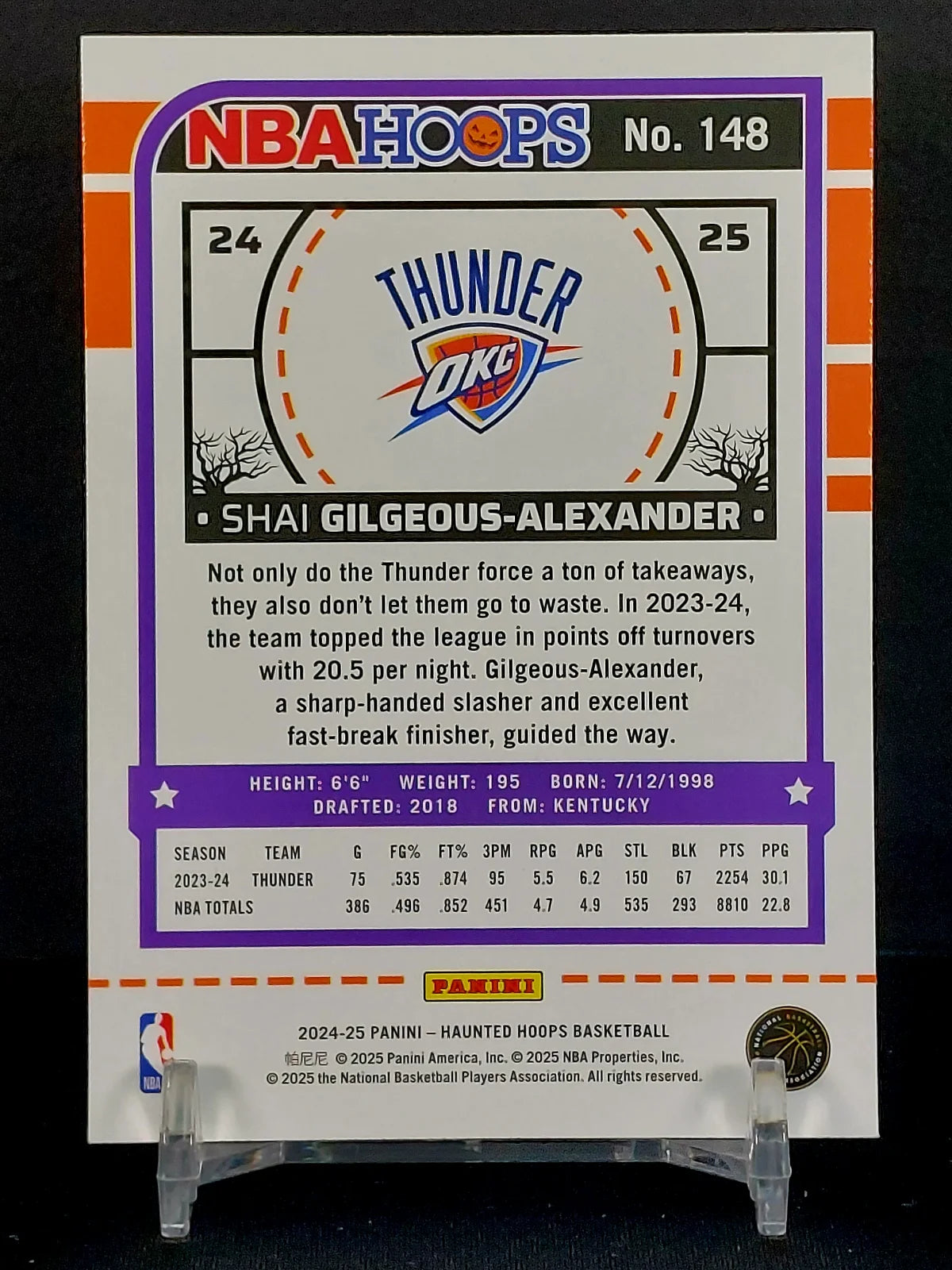 SHAI GILGEOUS-ALEXANDER 4 CARD BUNDLE - 2024-25 Panini Haunted Hoops, Holo Webs (SP), Slime Green, Orange Pumpkins, Base