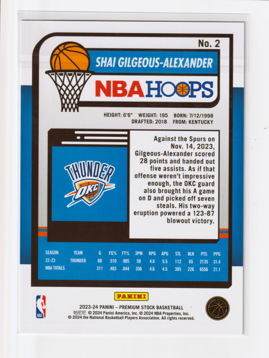 2023 - 24 NBA HOOPS PREMIUM STOCK SHAI GILGEOUS - ALEXANDER BOX TOPPER 5X7 JUMBO CARD by Fabio’s Black Box on MYNTED