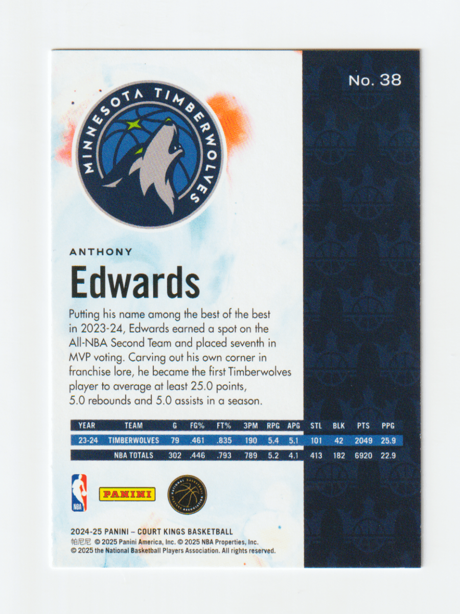 2024 - 25 COURT KINGS ANTHONY EDWARDS by Fabio’s Black Box on MYNTED