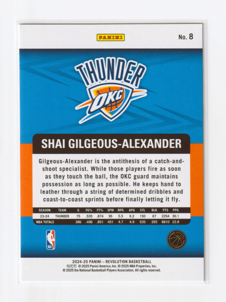 2024 - 25 REVOLUTION SHA GILGEOUS - ALEXANDER ( BASE ) by Fabio’s Black Box on MYNTED