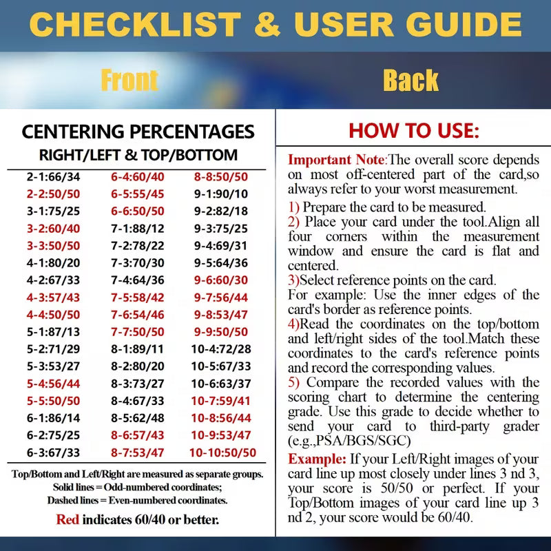 The Center Tool