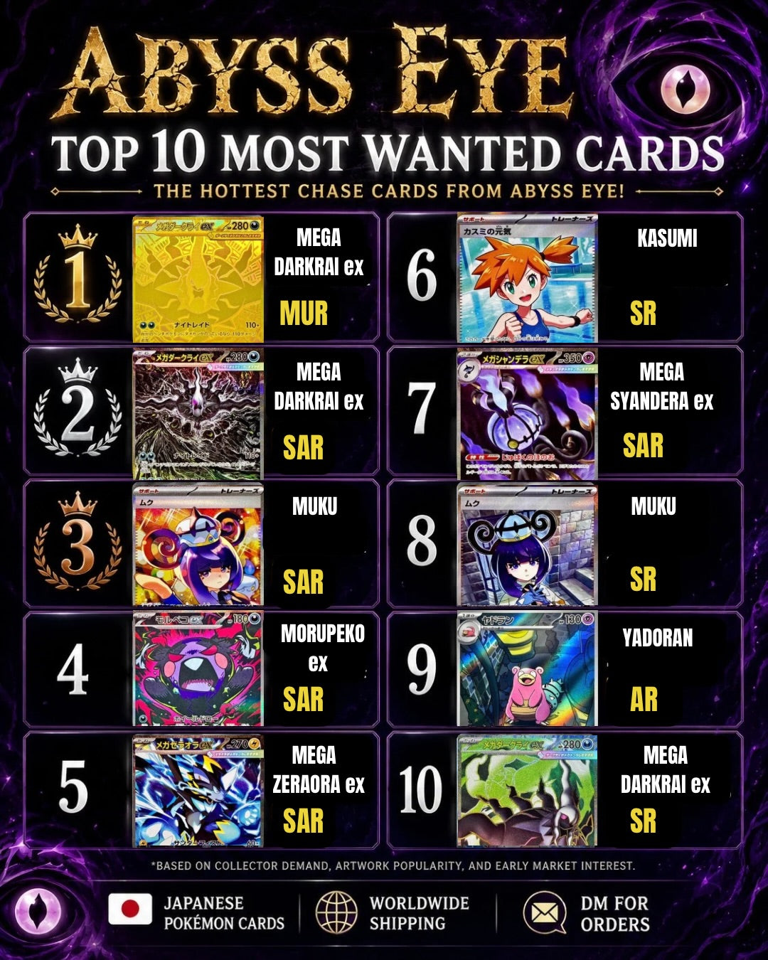 Booster Box Pokemon Japanese Abyss Eye M5