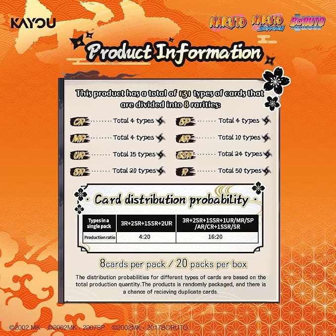 Kayou Naruto - Earth Scroll Smriti Collectible Cards - Booster Box (20 packs)