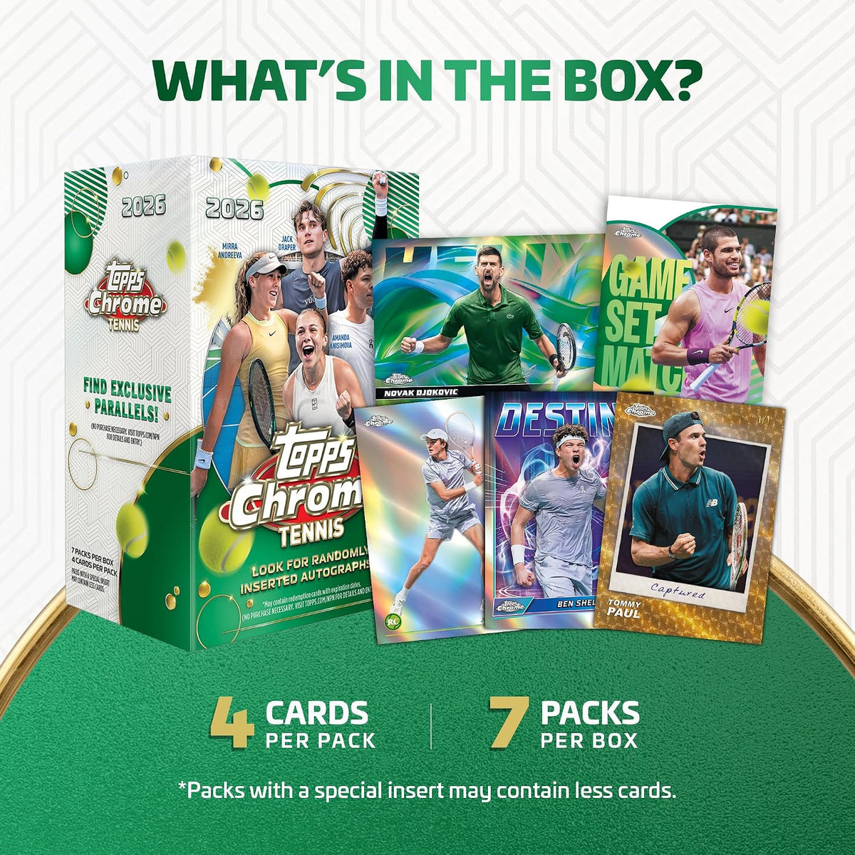 2026 Topps Chrome® Tennis - Value Box