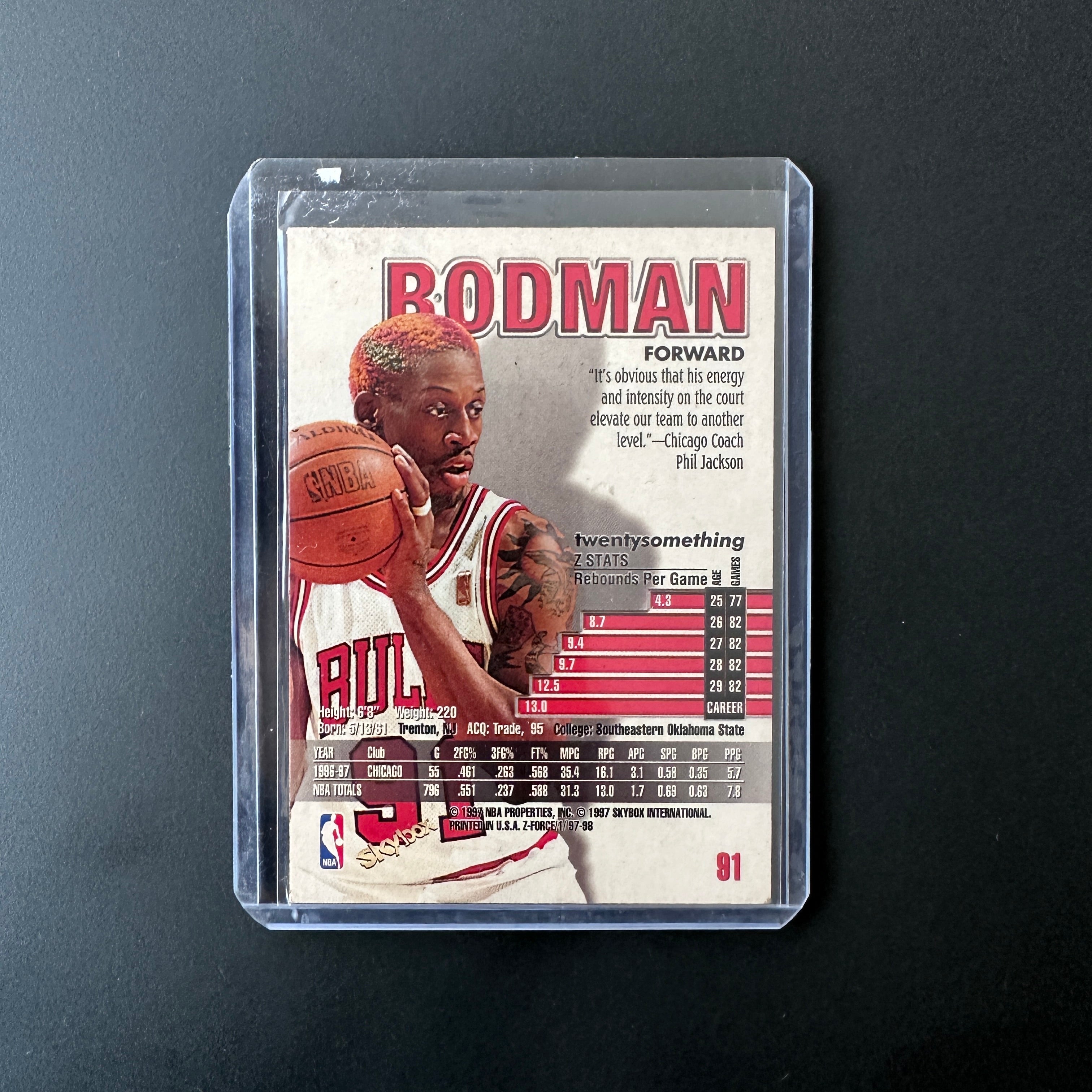 Dennis Rodman Z Force Skybox  1997 Nba Cards