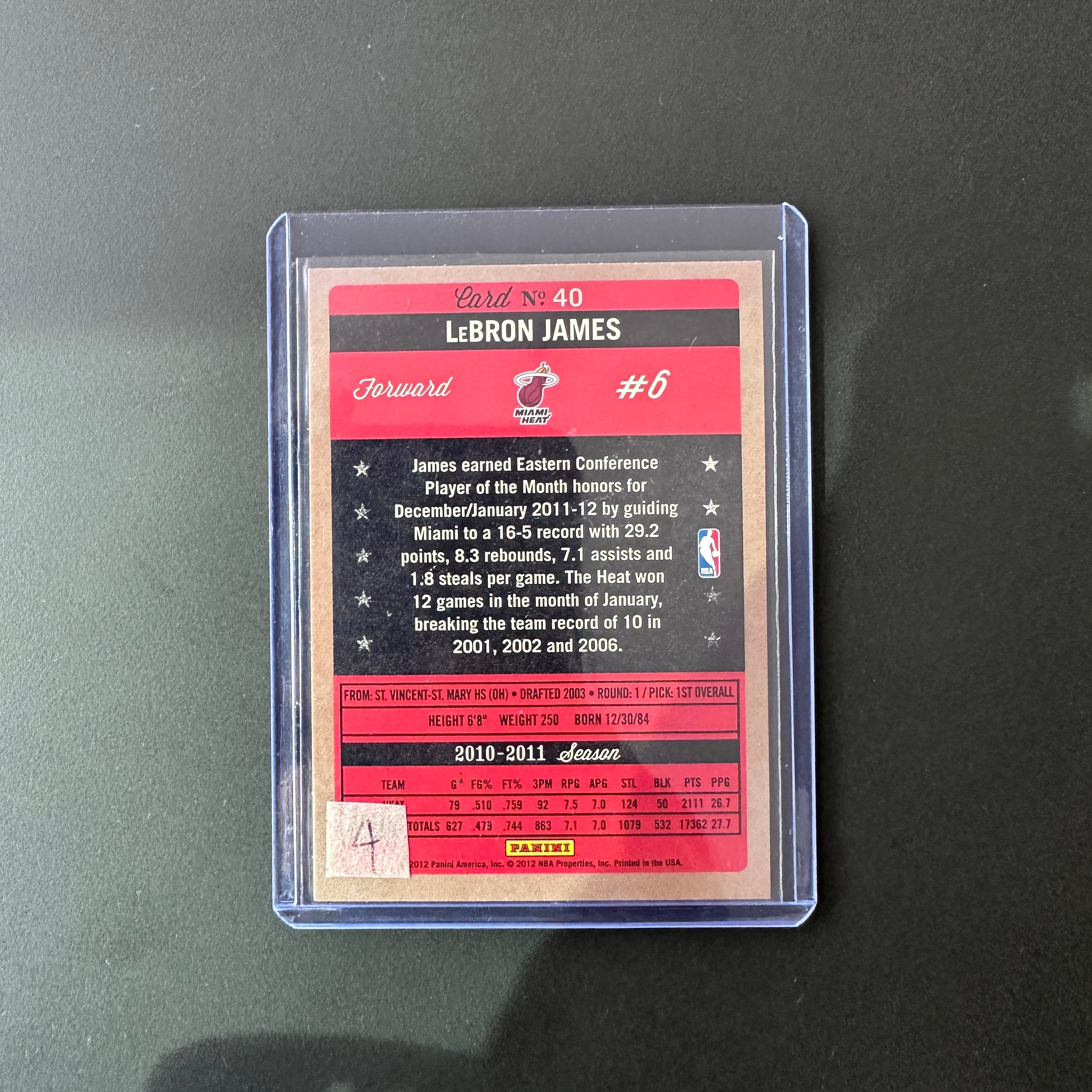 Lebron James  Past and Present Panini  2012