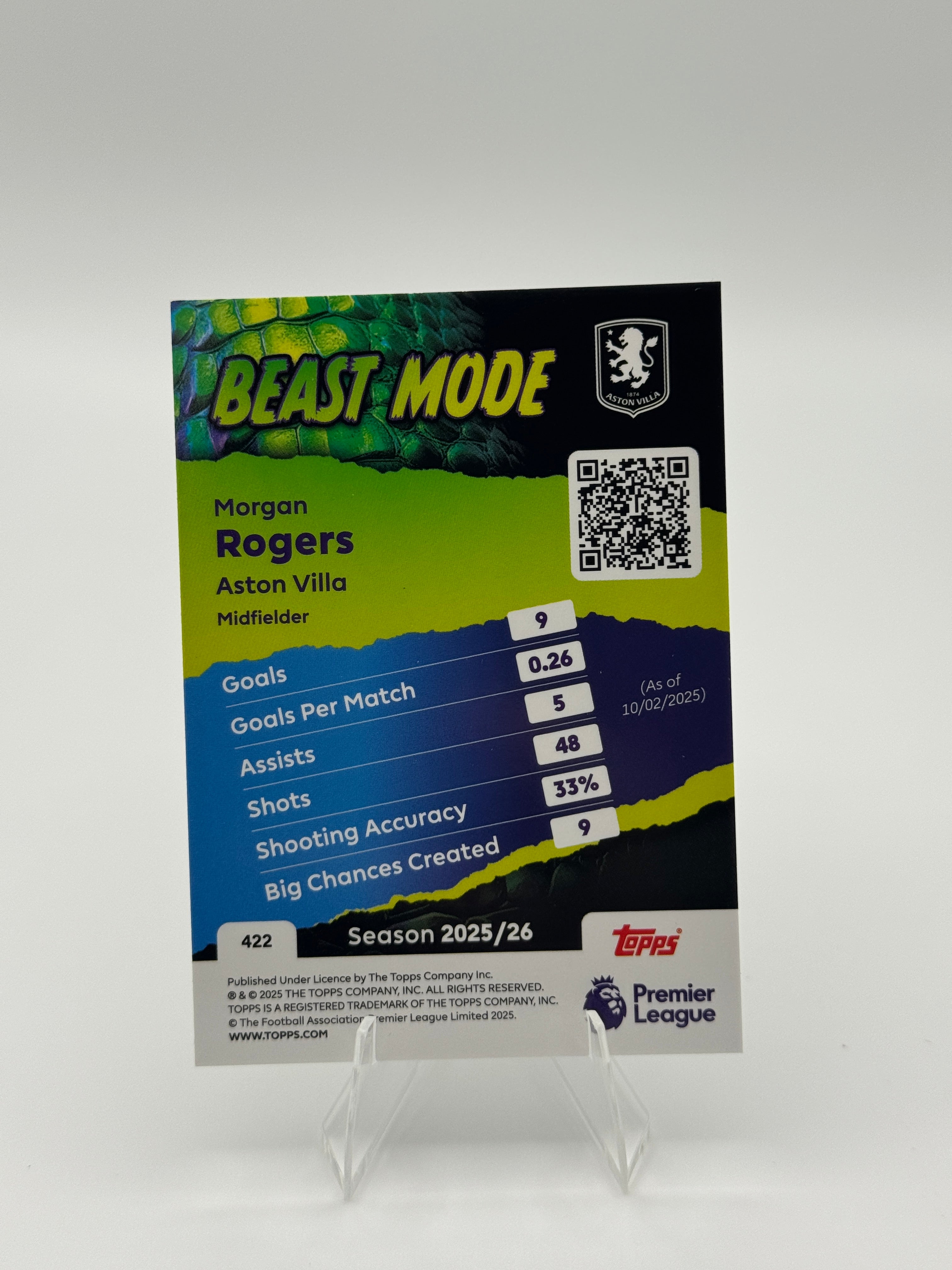 Morgan Rogers - Beast Mode - Topps Premier League